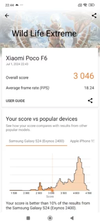 POCO F6 Benchmark 4