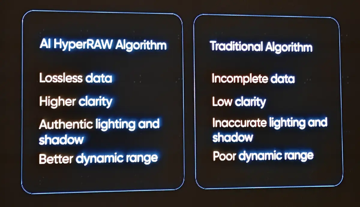 Ultra Clear Camera with AI 3