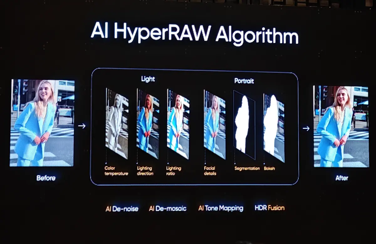 realme Ultra Clear Camera with AI