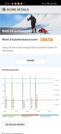 benchmark realme GT 6 4