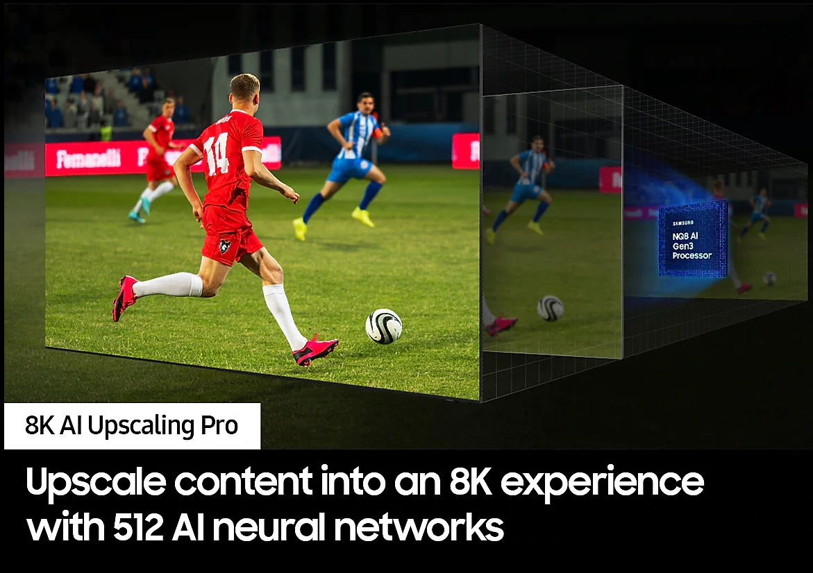 Inilah Kelebihan TV AI Samsung Neo QLED 8K 26 tv samsung neo qled 8k indonesia