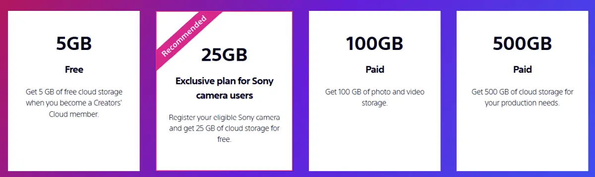 Kamera Mirrorless Sony Kini Bisa Unggah Foto dan Video Otomatis ke Layanan Google Drive 26 sony creator cloud 3