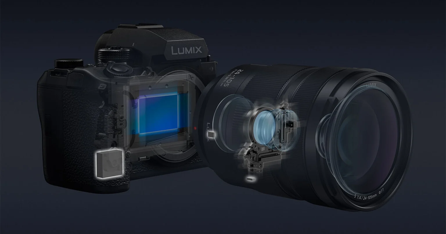 Panasonic Lumix S1R II 3